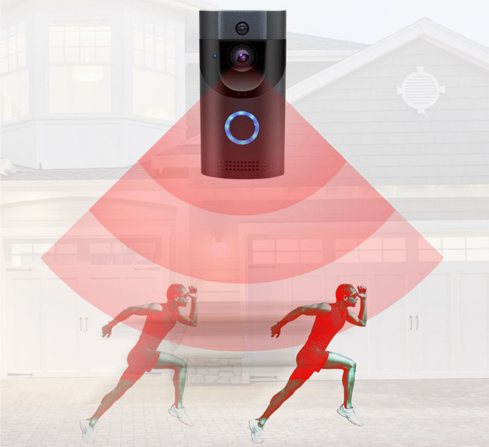 Wireless Video Intercom Doorbell System