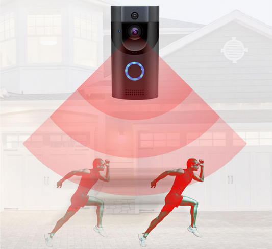 Wireless Video Intercom Doorbell System