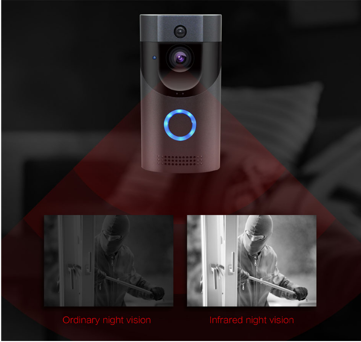 Wireless Video Intercom Doorbell System