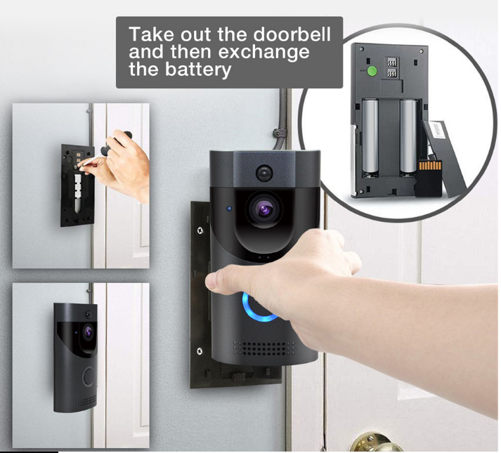 Wireless Video Intercom Doorbell System